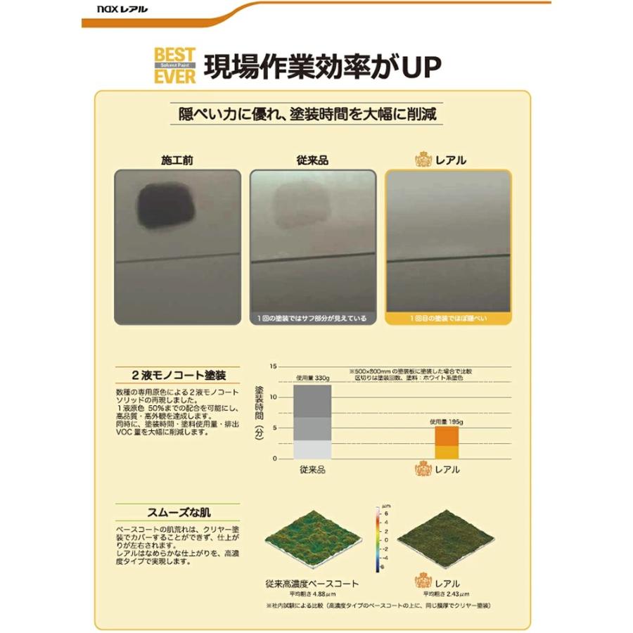 日本ペイント レアル 151 スカシバランサ 380g 1本 即日 : ネット