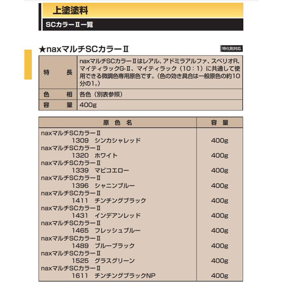 日本ペイント nax マルチSCカラーII 原色 4本セット 日本ペイント naxマルチ SCカラーII 選べる4本 微調色専用原色セット
