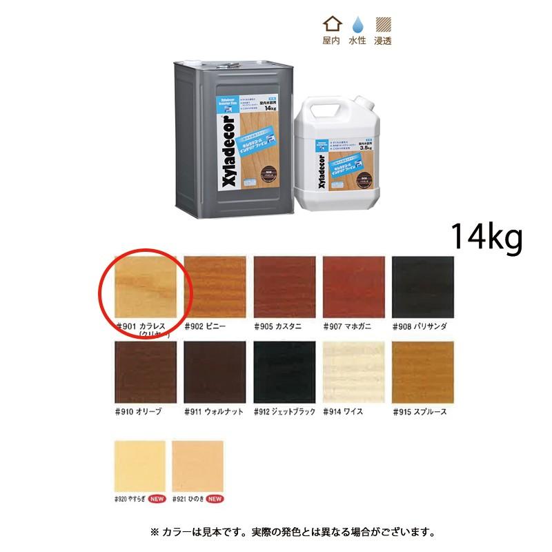 Xyladecor（キシラデコール） 大阪ガスケミカル キシラデコール 