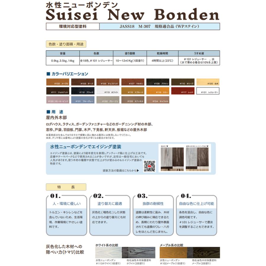 大阪塗料工業 木材保護塗料 水性ニューボンデン #108 ブラウン 14kg 取 