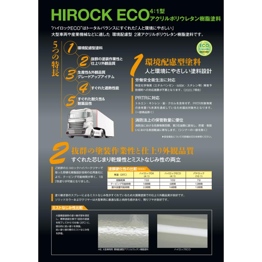 ロックペイント 073-5002-68 ハイロックECO 消泡剤 300g × 6本 取寄