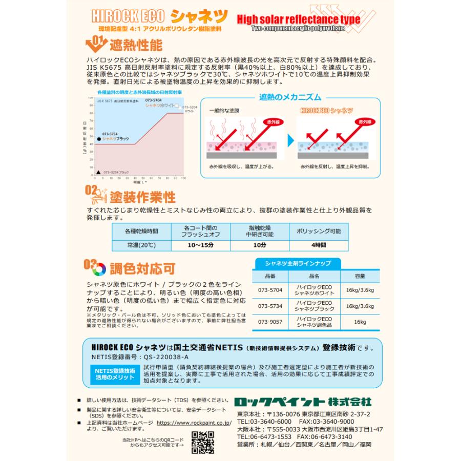 ロックペイント 073-5704-01 ハイロックECO シャネツホワイト 16kg 取 