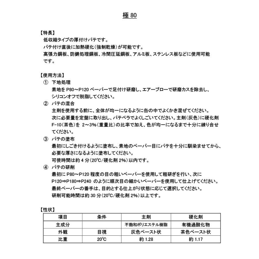 ソーラー パテ職人 極 KIWAMI 低収縮 パテ #80 標準タイプ 3.2kg (主剤