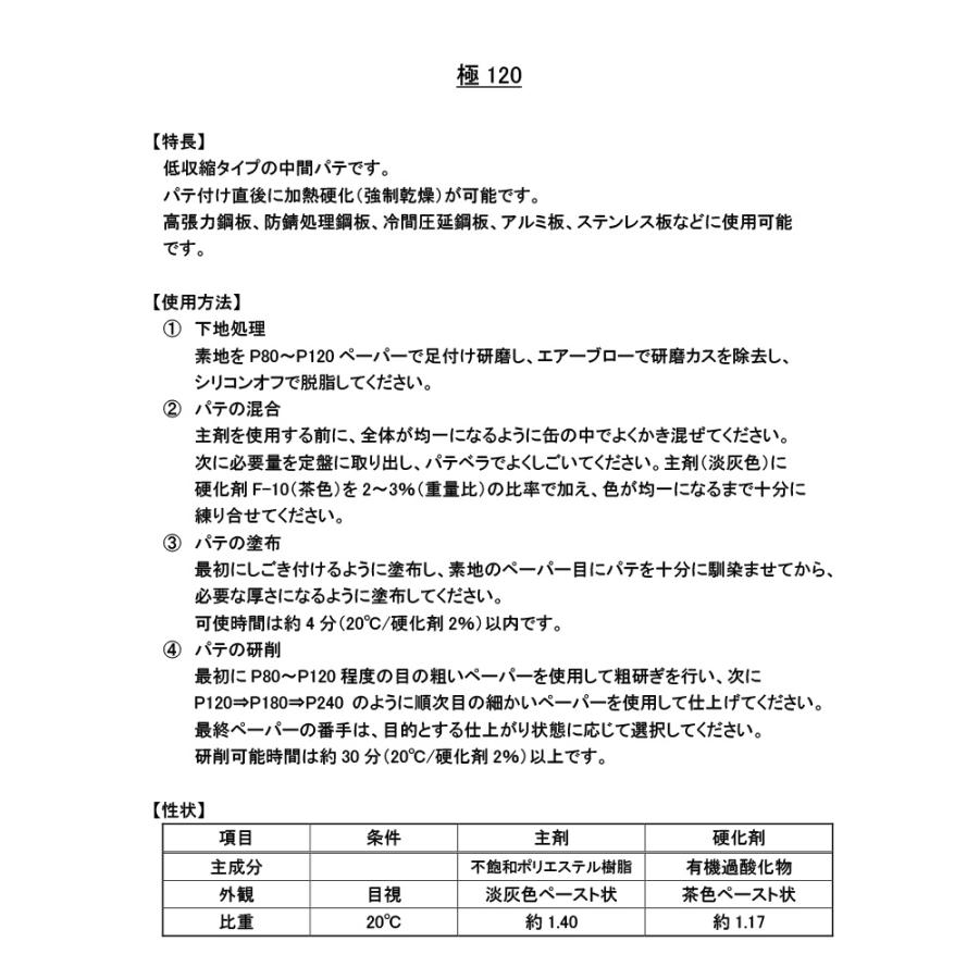 ソーラー パテ職人 極 KIWAMI 低収縮 パテ #120 標準タイプ 3.2kg