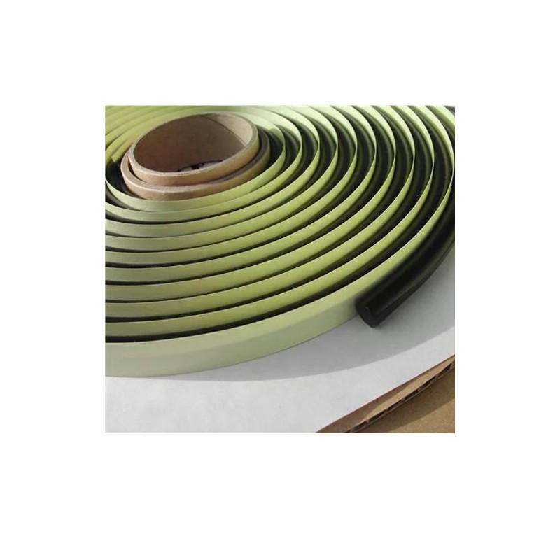 サンクスギビング ブチルテープ テールランプ用 8 5f 4m あすつく Thx 0008 ネットペイント Yahoo 店 通販 Yahoo ショッピング