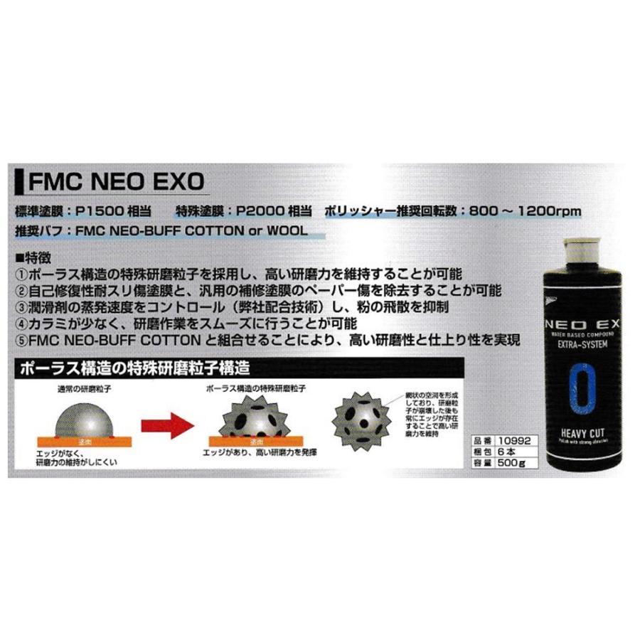 石原ケミカル ユニコン コンパウンド 10992 FMC NEO EX0  500ml 1ケース(6本入) ケース販売 取寄の画像