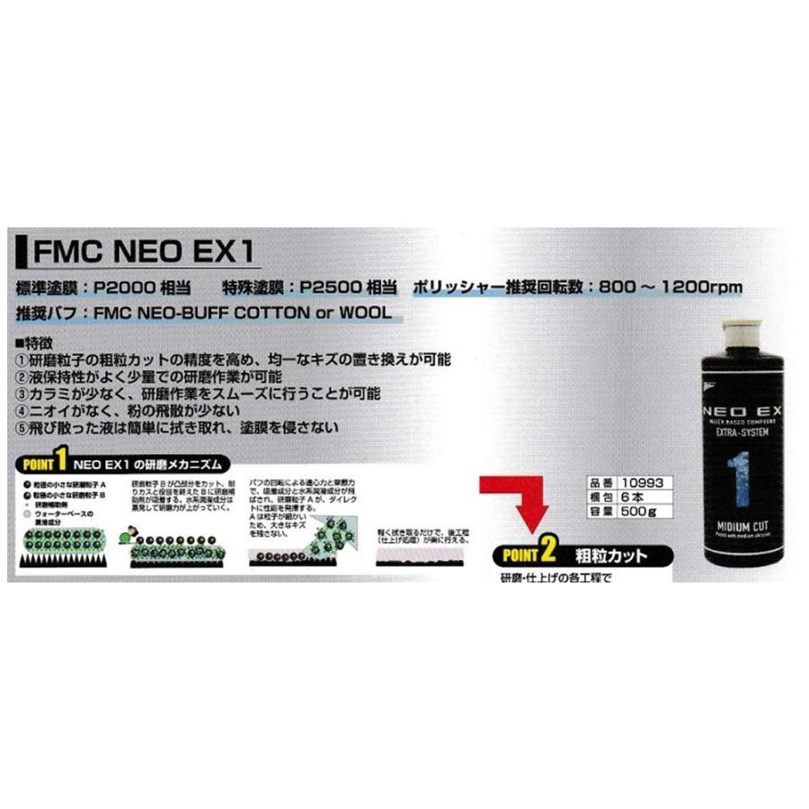 石原ケミカル ユニコン コンパウンド 10992 FMC NEO EX1  500ml 1ケース(6本入) ケース販売 取寄｜workers-heaven｜02