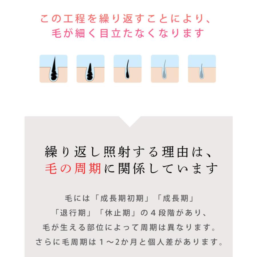 IPL光脱毛器 Adoric IPL  Depilator 楽天市場】照射回数99万回 冷却 脱毛器 光脱毛器 IPL 脱毛器