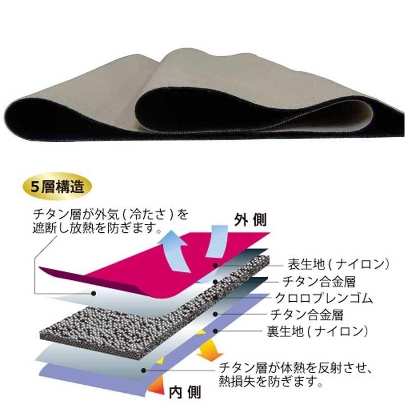 首用サポーター オールインワンネック 黒 M L LL 首 肩 薄型 保温 首