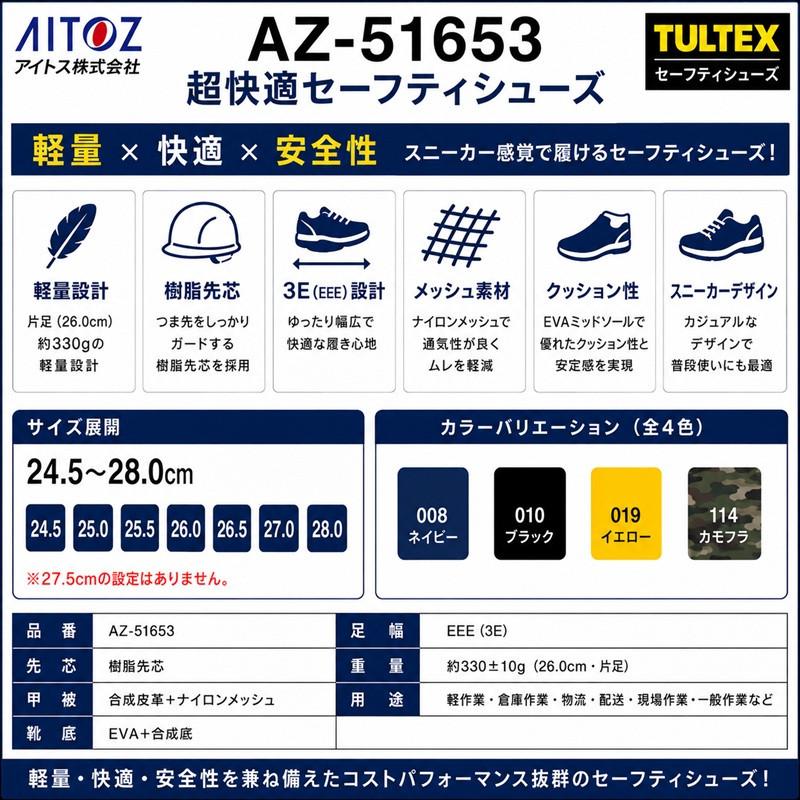 アイトス AZ-51653 セーフティシューズ 安全靴 メンズ レディース 軽量 樹脂先芯 3E メッシュ スニーカー 作業靴 24.5 〜 28cm 4色 | アイトス | 11