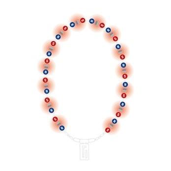 コラントッテ Mサイズ COA ネックレス LECT シルバー 磁気 首 肩こり 血行 改善 効果 医療認証 ネックレス 磁気 首 効果