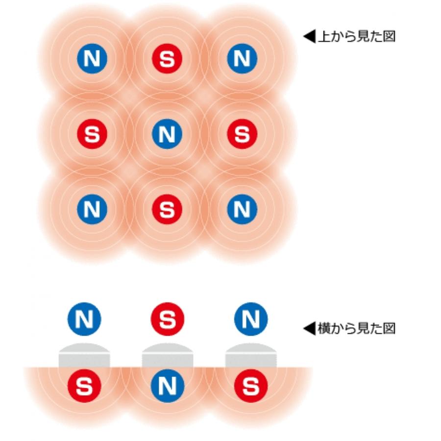 コラントッテ Mサイズ COA ネックレス LECT シルバー 磁気 首 肩こり 血行 改善 効果 医療認証 ネックレス 磁気 首 効果