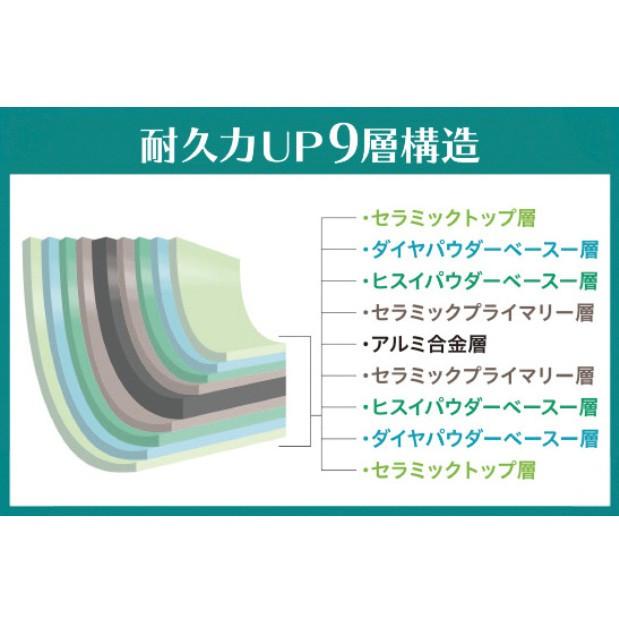 KUKUNA KITCHEN フライパン 20cm IH対応 ヒスイ ダイヤモンド Wコーティング 焦げ付かない 軽い セラミック コーティング お手入れ簡単 ヘルシー 軽量 丈夫 | KUKUNA KITCHEN | 04