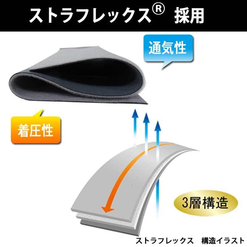 膝サポーター ニーレスキューウォーク フリーサイズ 黒 グレー 蒸れにくい 通気性 動きやすい 伸縮性 | naoss | 06