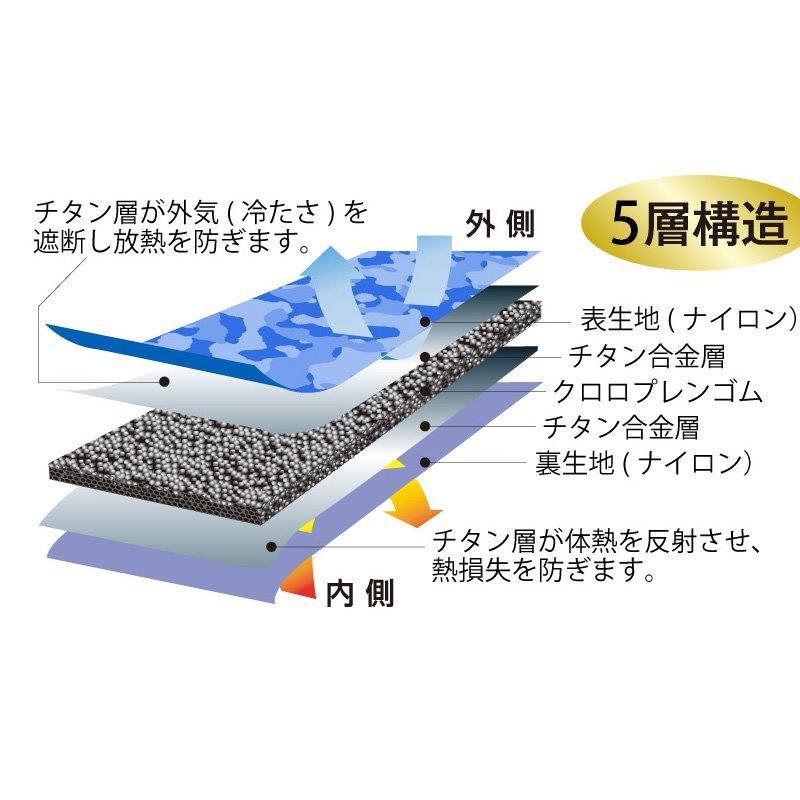 手首サポーター トクサンTV オールインワンリスト 野球 リスト 手首 サポーター 左右兼用 フリーサイズ 保温 薄型 手首用 | naoss | 02