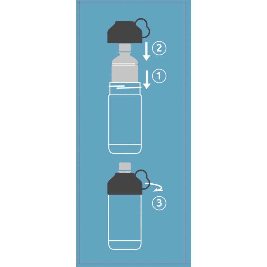ペットボトルホルダー 熱中症対策 グッズ　冷たい Be-SIDE ブルー ぬるくなりにくい ペットボトル |  | 04
