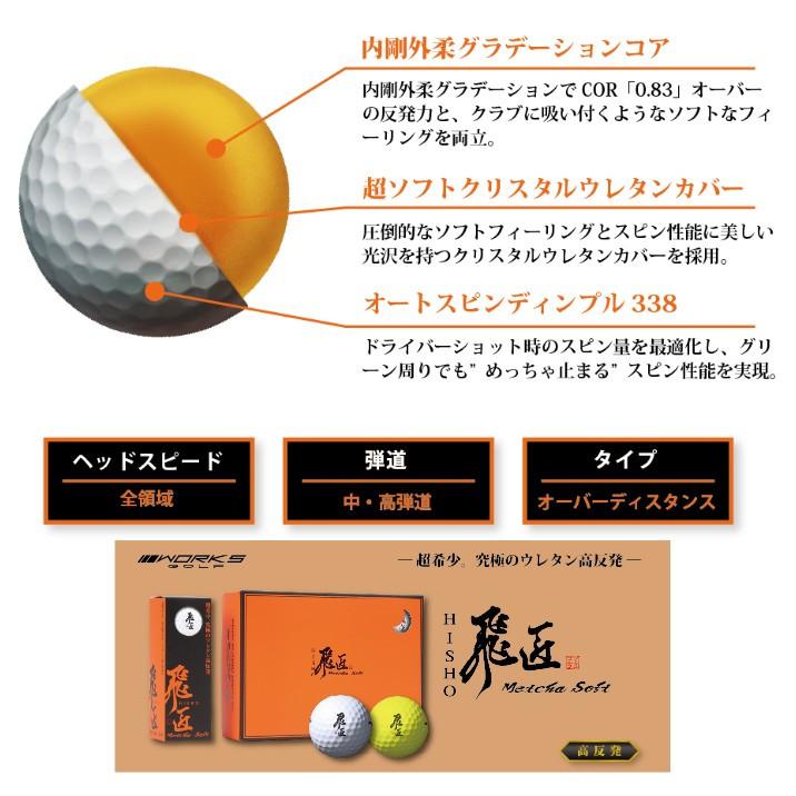 飛匠 ゴルフボール Metcha Soft 2025 高反発 ワークスゴルフ 1ダース