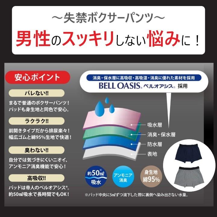 メンズ 失禁対策下着 ボクサーパンツ １枚 外出用 失禁パンツ パンツ 失禁 ボクサータイプ 尿漏れパンツ グレー ネイビー 肌着 |  | 01