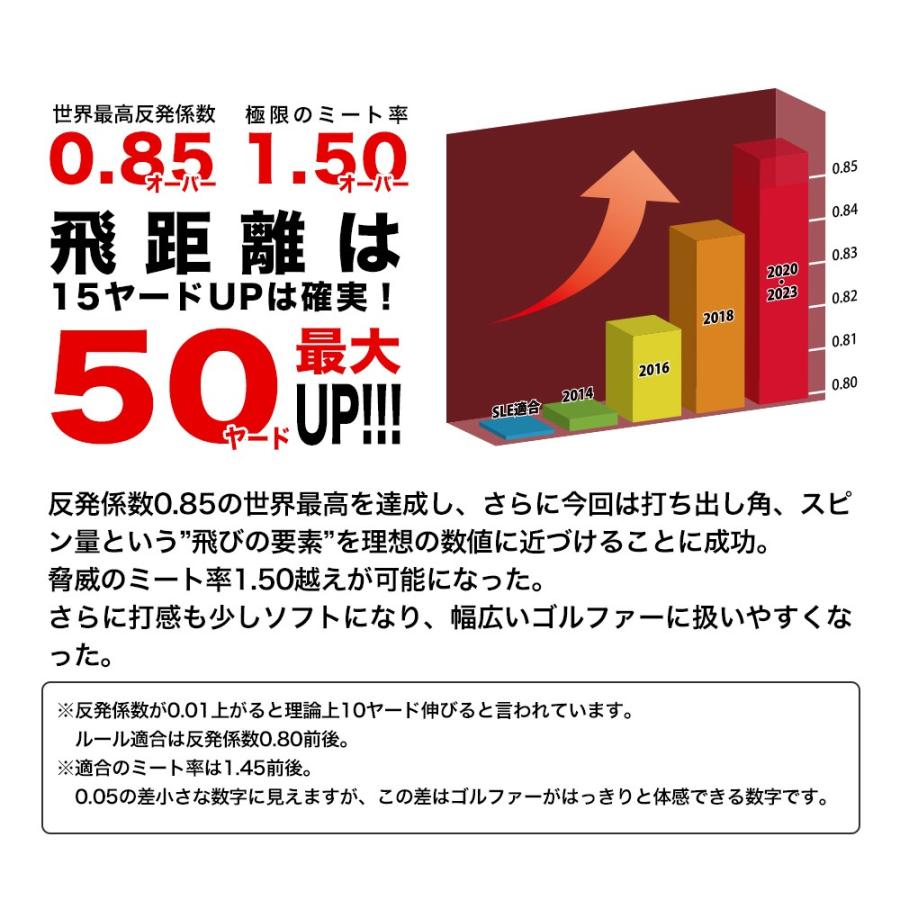 3ダース ワークスゴルフ 飛匠 レッドラベル 極 高反発ボール よく飛ぶゴルフボール ゴルフボール 高反発_7