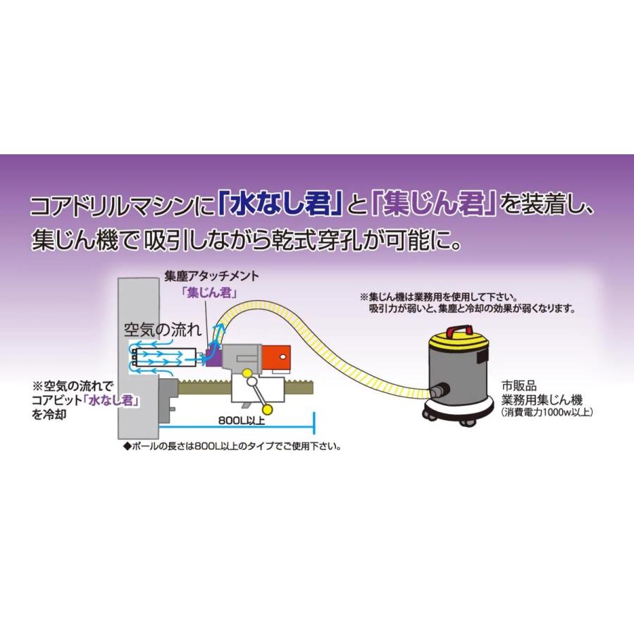 コバルテック　乾式コアビット　水なし君　65mm　Aロッド 有効長250L｜workoutonline｜03