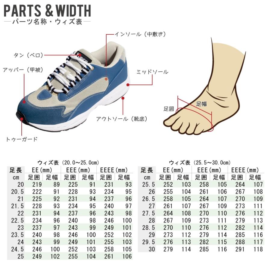 コーコス信岡 安全靴 通年 ダイヤル式 軽量 セーフティー