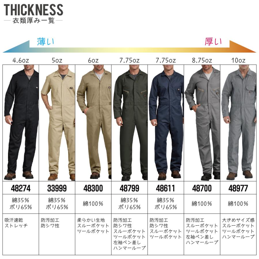 インボイス対応可 すぐ届く！ ディッキーズ (Dickies) つなぎ 半袖 メンズ 半袖ツナギ 33999 (サイズ保証)｜workpro｜20