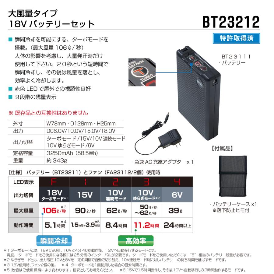空調服 TM 長袖 ブルゾン 帯電防止 (18V 瞬間冷却 フルセット) 自重堂