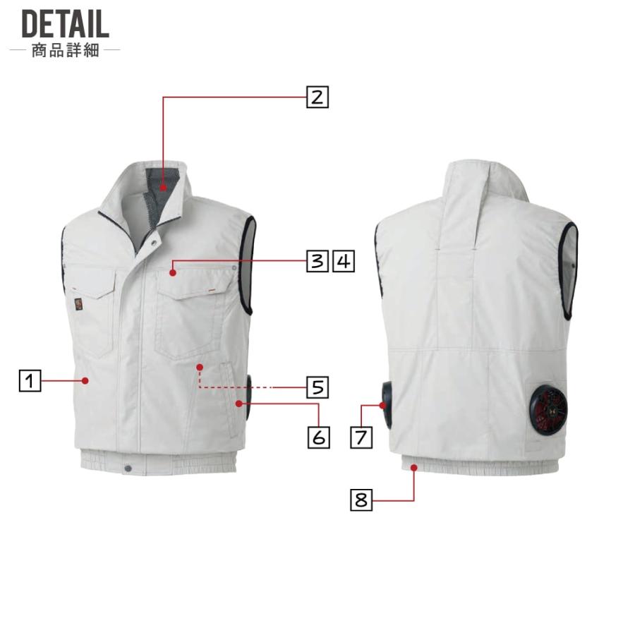 空調風神服　24V高性能ファンセットとベスト サンエス 空調風神服 (24Vフルセット ななめファン) KF91490 綿100