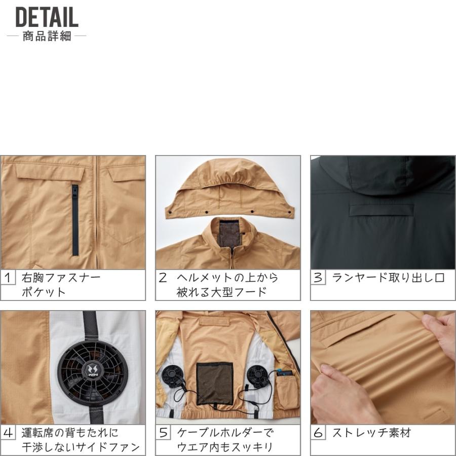 空調服ファン コンプリートセット　3点セット 空調風神服 ベスト サイドファン (12Vフルセット ななめファン