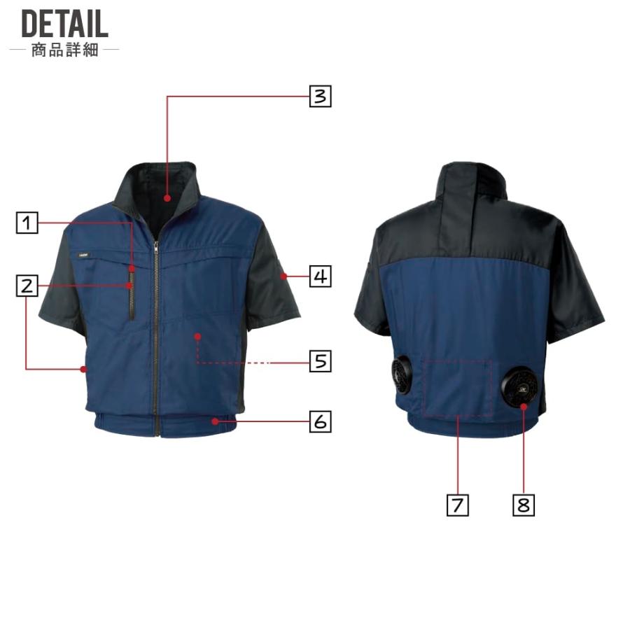 新品　24V サンエス　空調風神服 サンエス 空調風神服 (24Vフルセット フラットファン) KF95950