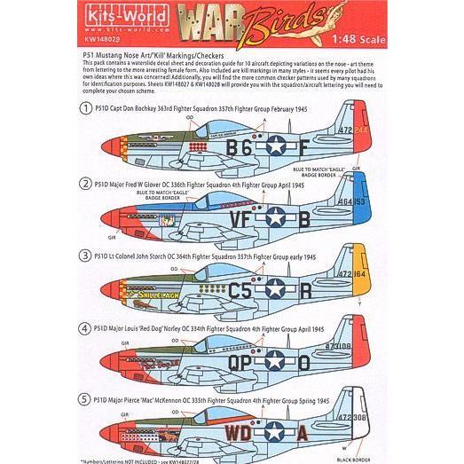 Kits-World Kits-World(148029)1/48 P-51B/P-51D用Nose Art他デカール
