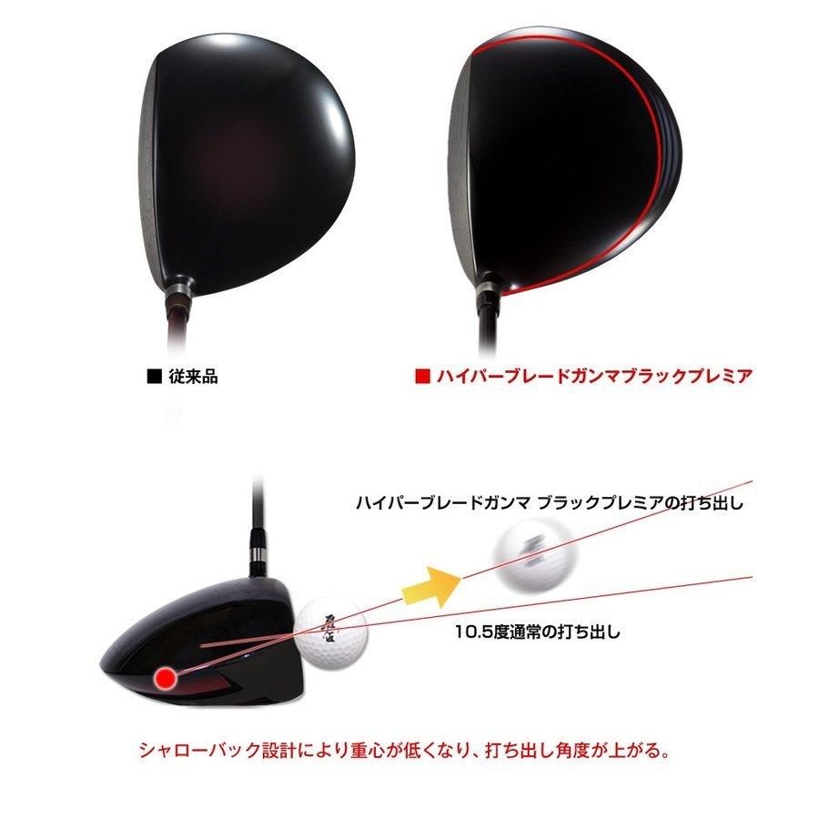 ワークスゴルフ ゴルフ クラブ ドライバー 超高反発 ハイパーブレード  