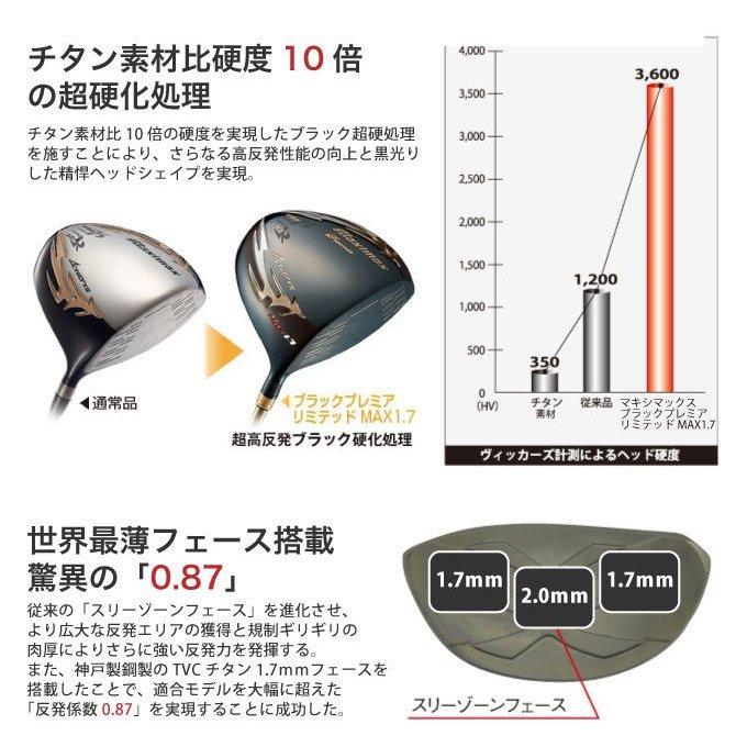 ワークスゴルフ 超高反発 10.5度 マキシマックス ブラックプレミア