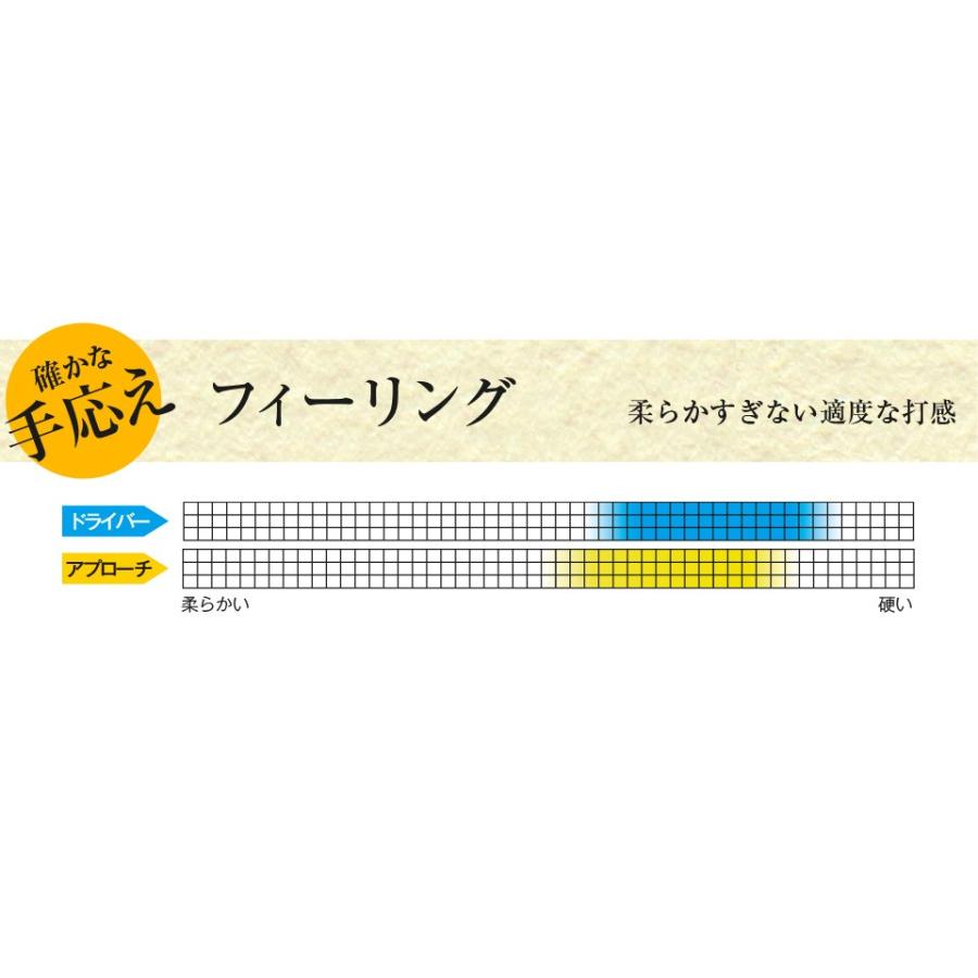 ワークスゴルフ ゴルフ ボール 飛匠イエローラベル 1ダース ワークスゴルフ ゴルフ ボール 飛匠イエローラベル 1ダース