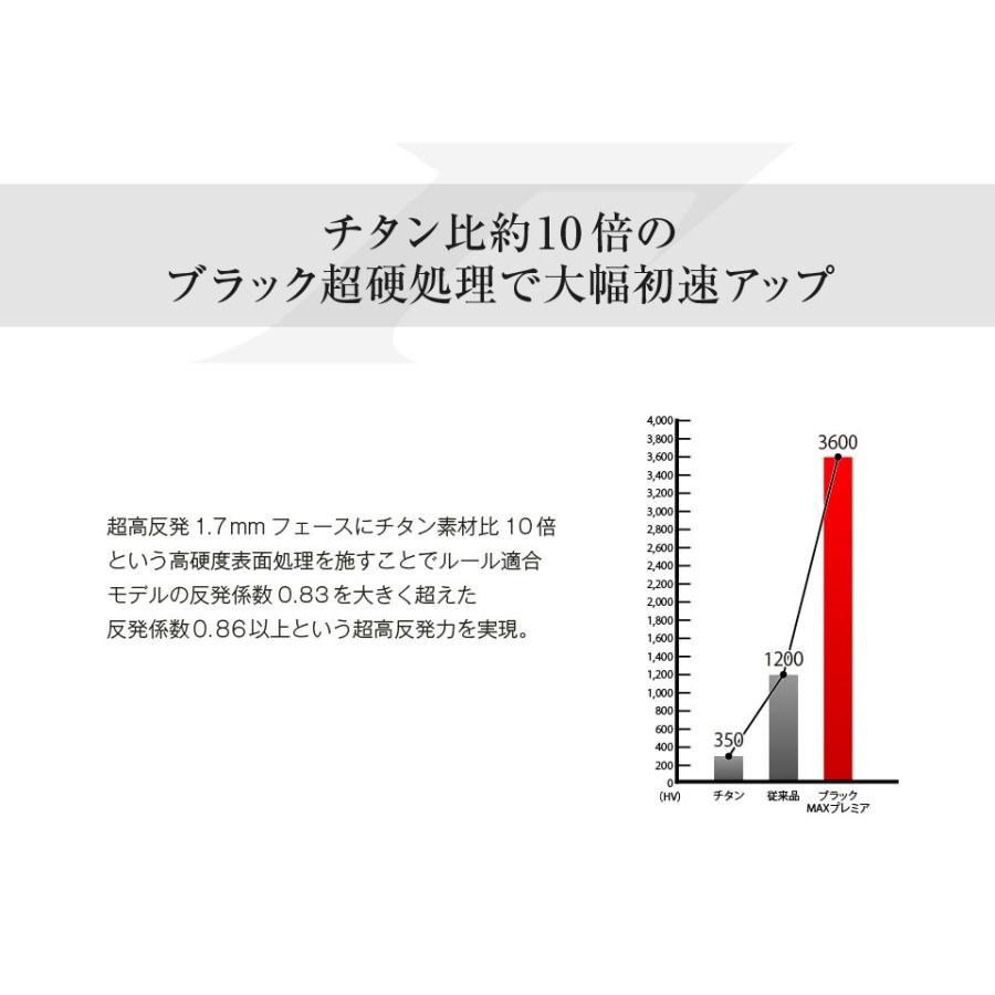 ワークスゴルフ ゴルフ WORKSGOLF(ワークスゴルフ) 超高反発 ワークスゴルフ ゴルフ WORKSGOLF(ワークスゴルフ) 超高反発