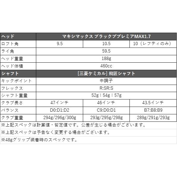ワークスゴルフ 爆買 WORKSGOLF(ワークスゴルフ) 超高反発 MAXIMAX