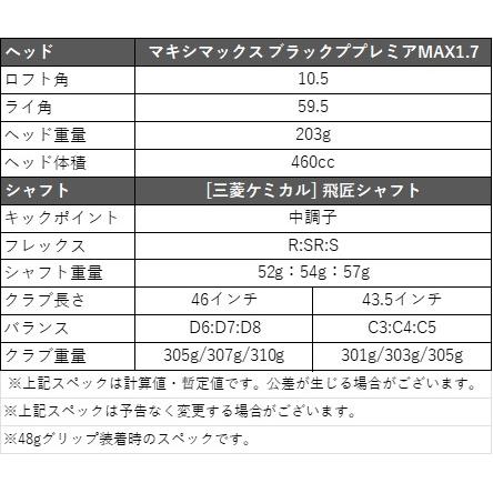 ワークスゴルフ 爆買 WORKSGOLF(ワークスゴルフ) 超高反発 MAXIMAX
