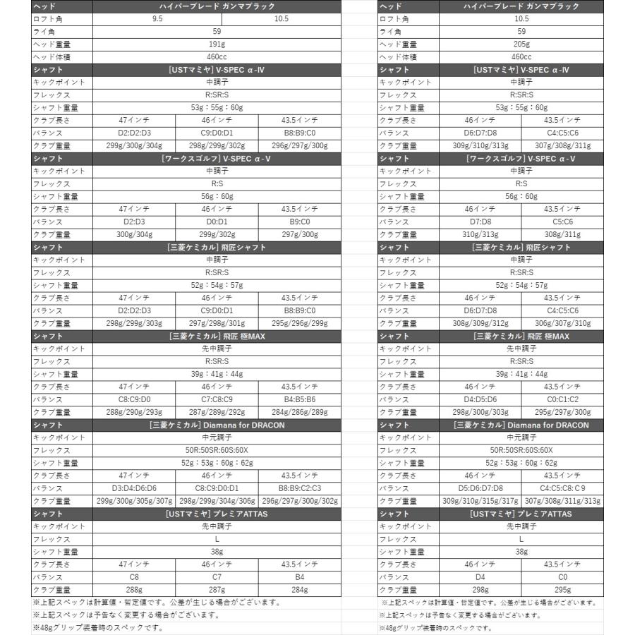 ワークスゴルフ ゴルフ WORKSGOLF(ワークスゴルフ) SLE適合 ワークスゴルフ ゴルフ WORKSGOLF(ワークスゴルフ) SLE適合