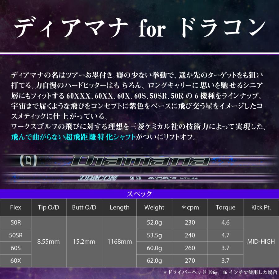 ゴルフ クラブ ドライバー SLE適合 ワークスゴルフ ハイパーブレード