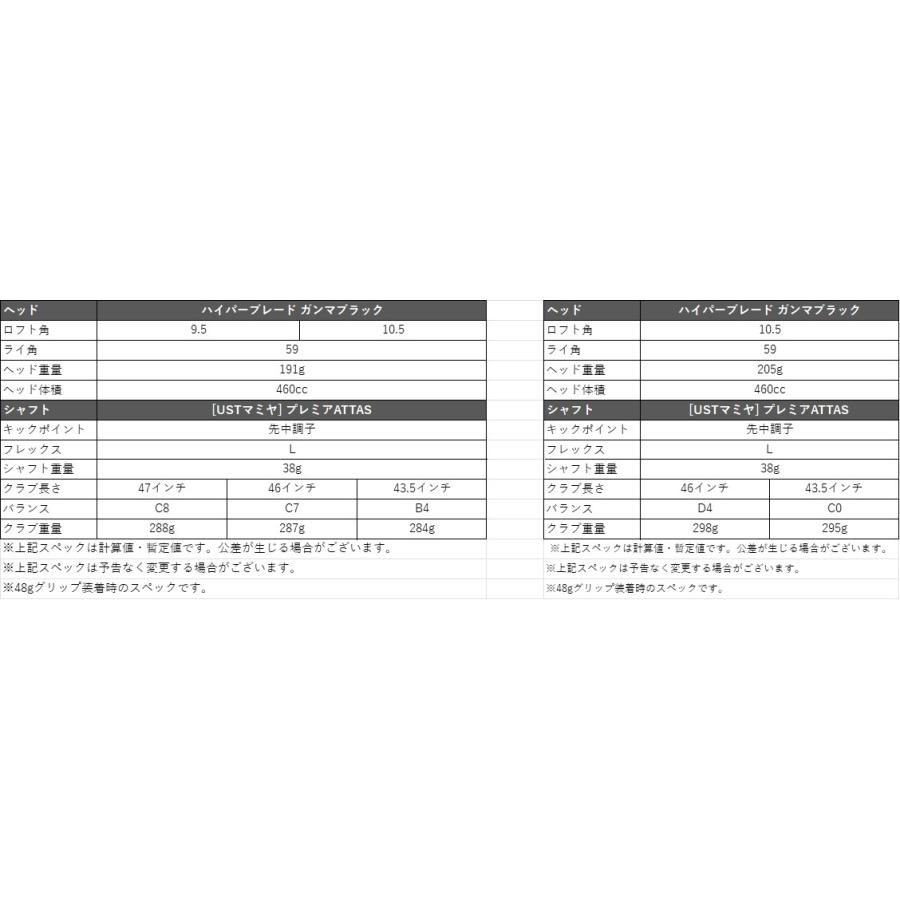 ワークスゴルフ 10%OFFクーポン WORKSGOLF(ワークスゴルフ) SLE適合