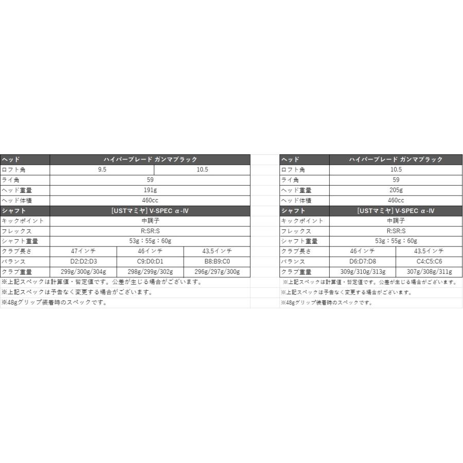 ワークスゴルフ 爆買 WORKSGOLF(ワークスゴルフ) SLE適合 ハイパー