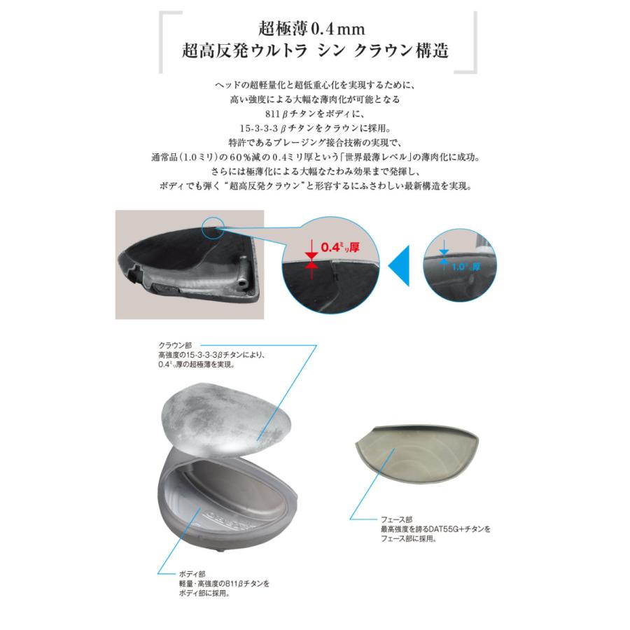 ワークスゴルフ ゴルフ クラブ ドライバー ヘッド単体 SLE適合 HISHO