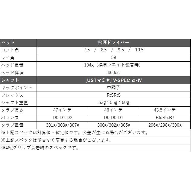 ワークスゴルフ 爆買 WORKSGOLF(ワークスゴルフ) SLE適合 HISHO 飛匠