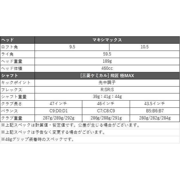 ワークスゴルフ 10%OFFクーポン WORKSGOLF(ワークスゴルフ) SLE適合