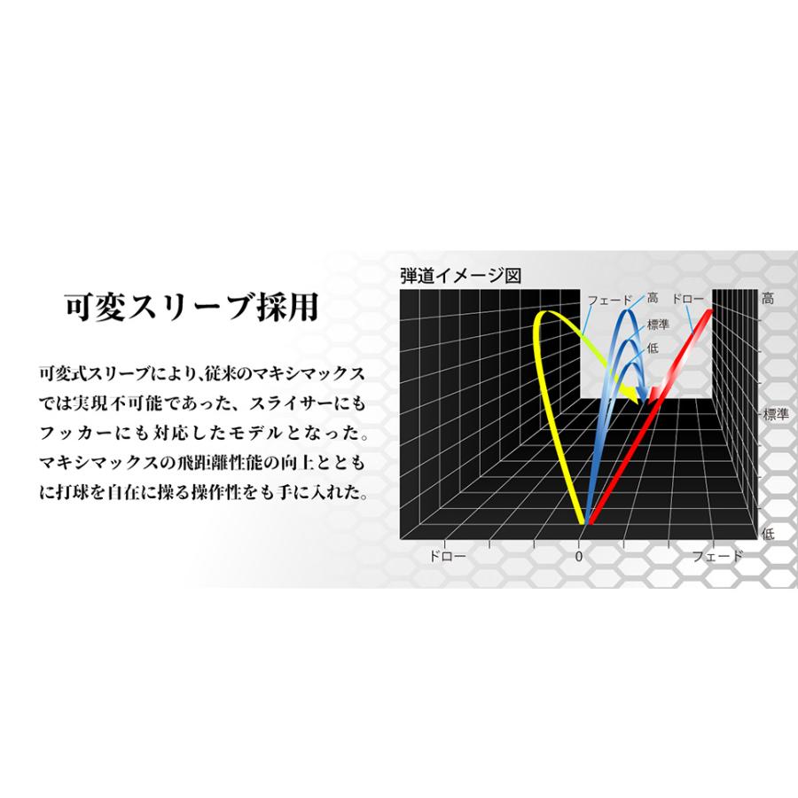 ゴルフ WORKSGOLF(ワークスゴルフ) SLE適合 WILD D MAX ワイルドディマックス ドライバー 三菱ケミカル Diamana for DRACON シャフトの画像
