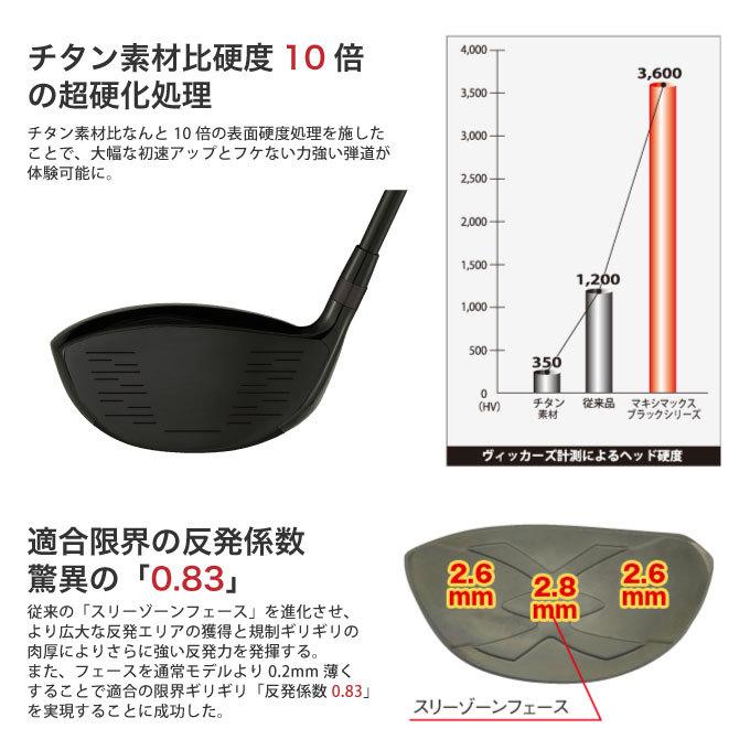 ゴルフ クラブ ドライバー SLE適合 ワークスゴルフ マキシマックスブラックシリーズII カスタムシャフト 短尺 長尺｜worksgolf｜03