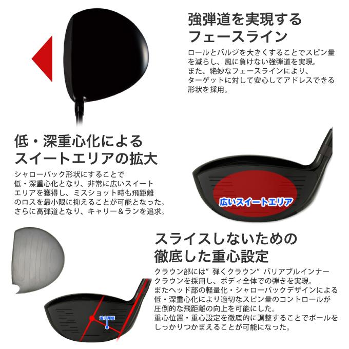 ワークスゴルフ ゴルフ WORKSGOLF(ワークスゴルフ) SLE適合 ワークスゴルフ ゴルフ WORKSGOLF(ワークスゴルフ) SLE適合