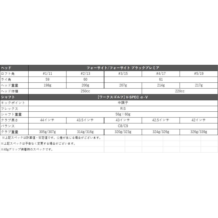 ゴルフ WORKSGOLF(ワークスゴルフ) フォーサイト フェアウェイウッド V-SPEC α-5シャフト