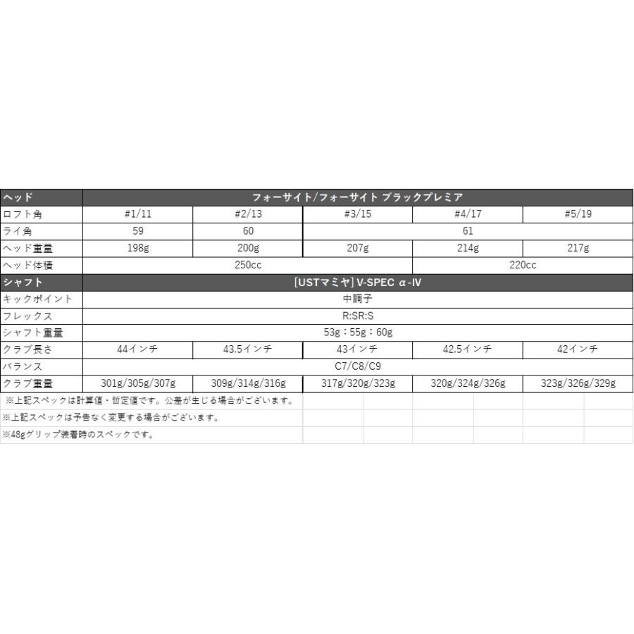 ワークスゴルフ WORKSGOLF(ワークスゴルフ) 高反発 フォーサイト ワークスゴルフ WORKSGOLF(ワークスゴルフ) 高反発 フォーサイト