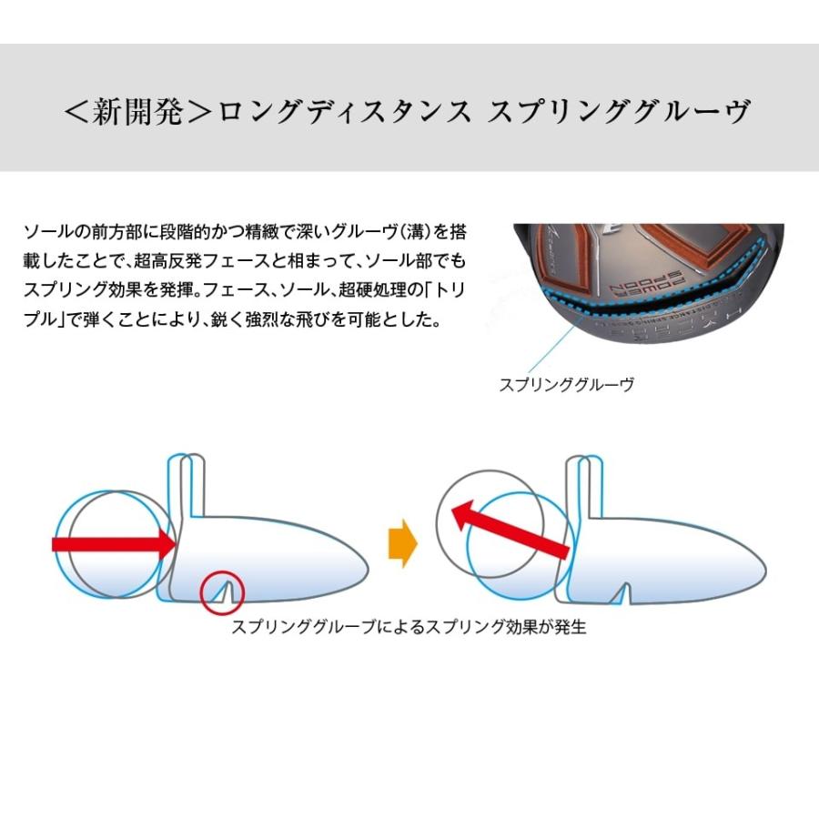ワークスゴルフ WORKSGOLF(ワークスゴルフ) 高反発 ハイパーブレード